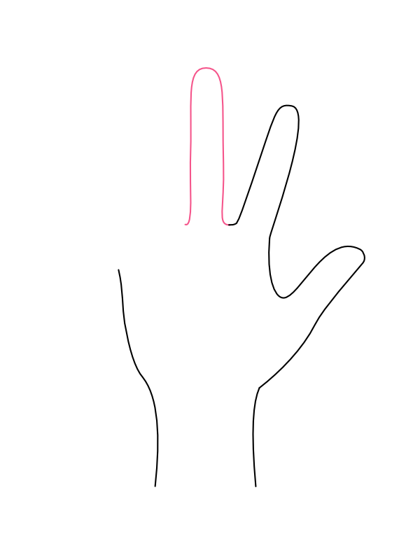Step 4: Add the Middle Finger